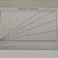 5654 - PRASA DO FORNIROWANIA ORMA