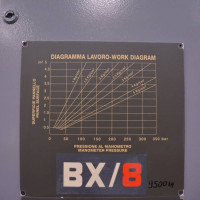 5947 - ПРЕСС ДЛЯ ШПОНУВАННЯ ITALPRESSE BX8